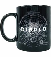 Чашка Diablo Heat Color Changing LootGaming Mug Blizzard 