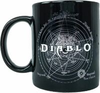 Чашка Diablo Heat Color Changing LootGaming Mug Blizzard  